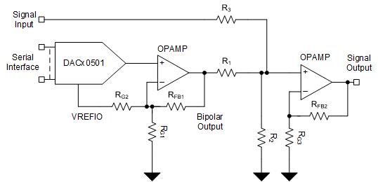 DAC60501 product image