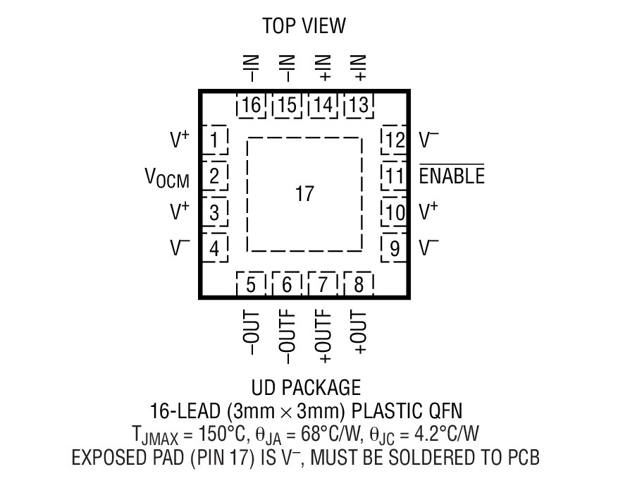 LTC6401-26 product image