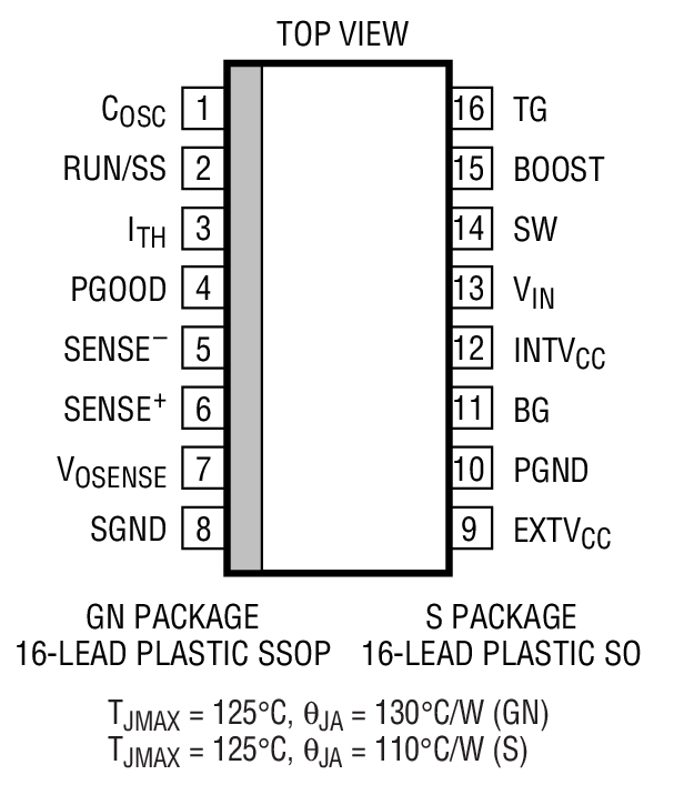 LTC1735 product image