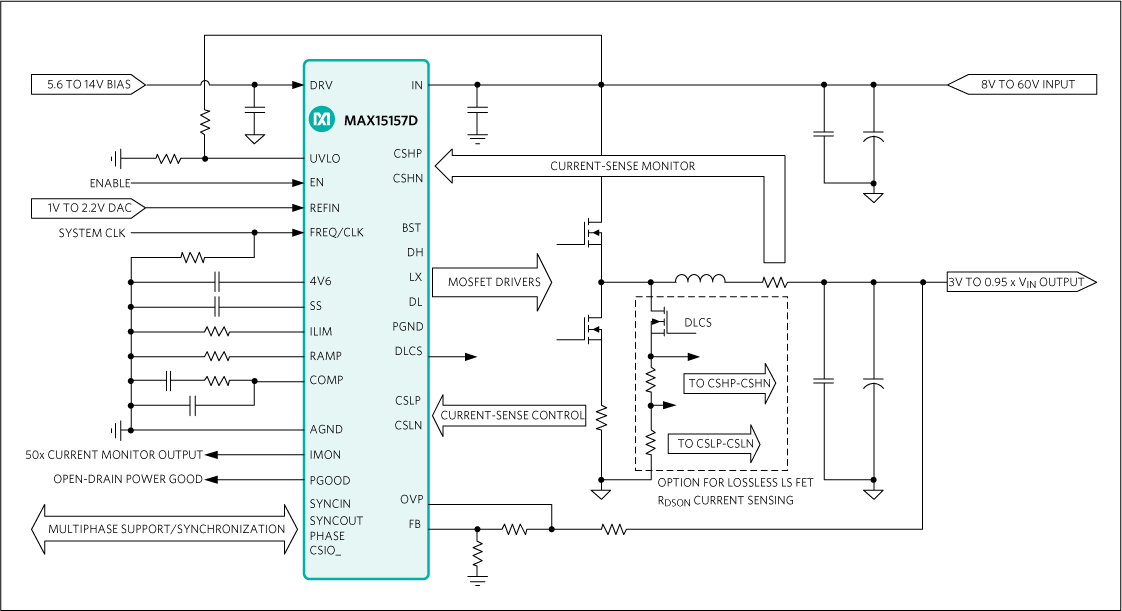 MAX15157 product image