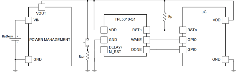 TPL5010-Q1 product image