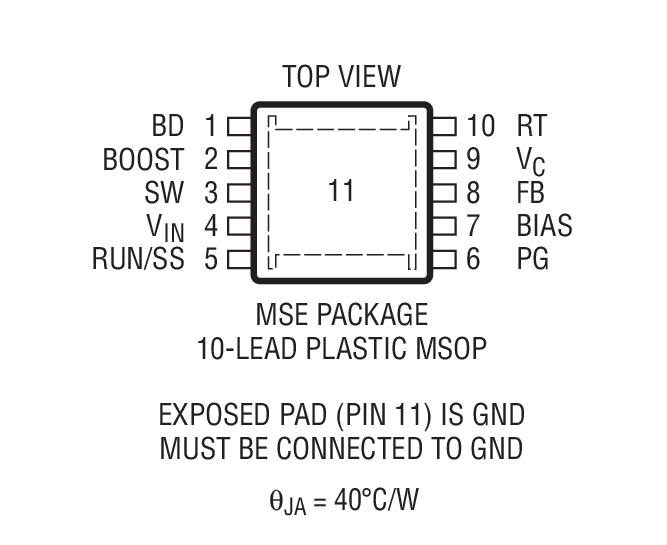 LT3481 product image