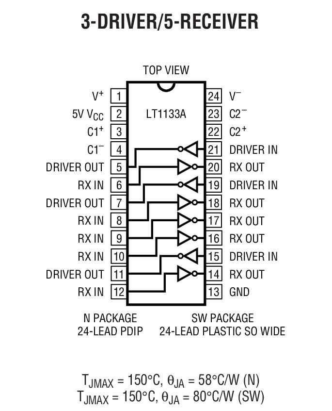 LT1136A product image