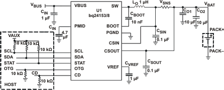 BQ24153 BQ24153