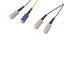 MCSC-SC-02 MCSC-SC-02
