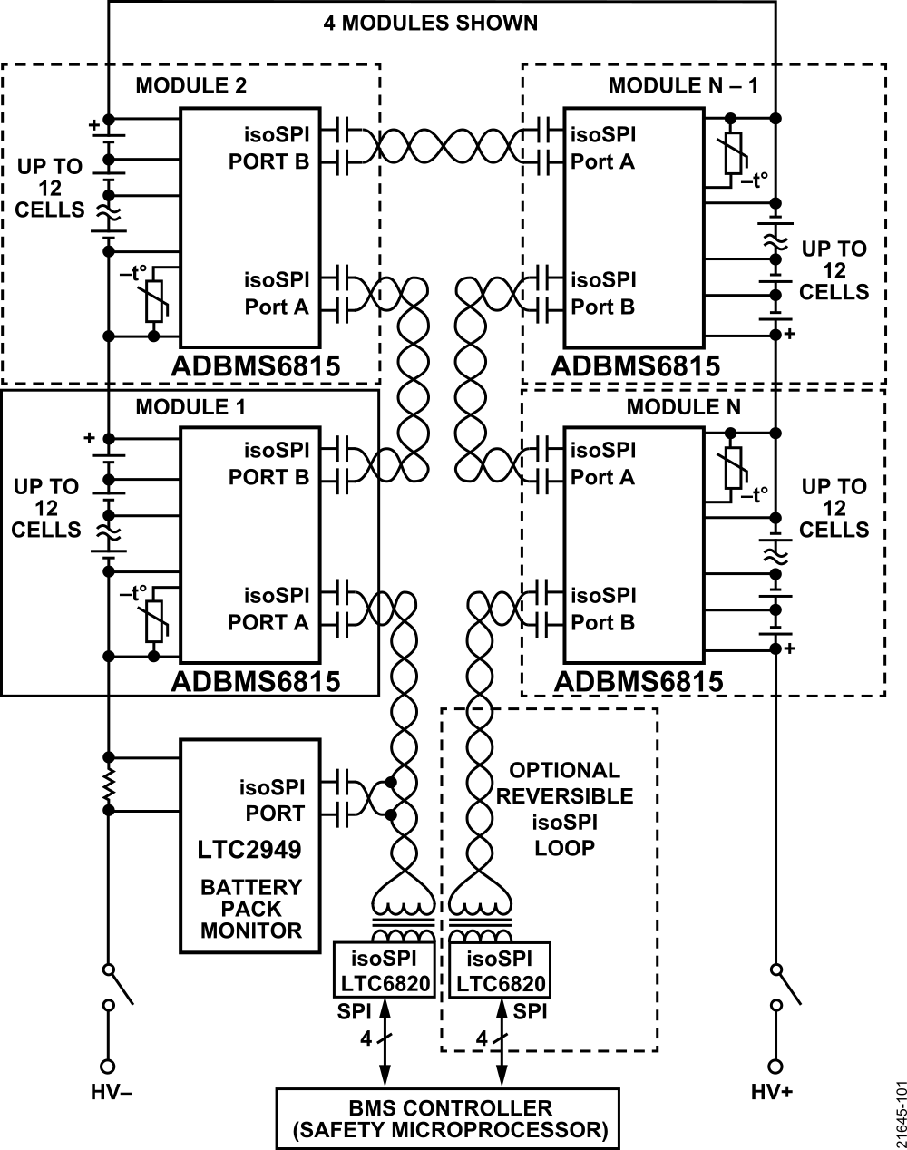 ADBMS6815 ADBMS6815
