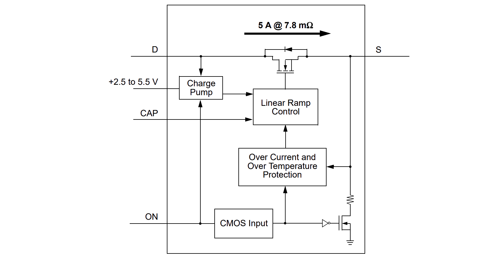 SLG59M1456V product image