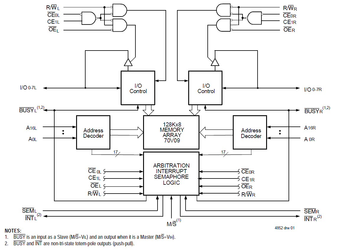 70V09L product image