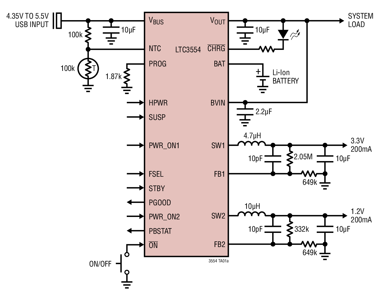 LTC3554LTC3554-1LTC3554-2LTC3554-3 product image