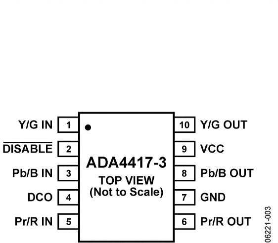 ADA4417-3 product image