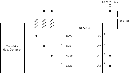 TMP75C TMP75C