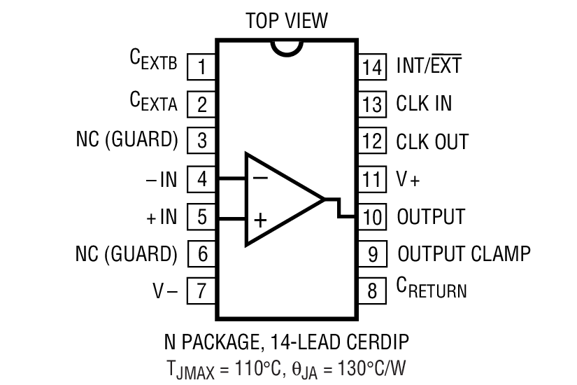 LTC1052 product image