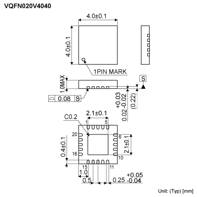 Product dimension image