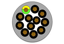 1552400206 - Flamar Control Cable, TPE Jacket, Unshielded, 12 Circuits, 1.50mm² with Green-Yellow Ground / 16 AWG with Green-Yellow Ground, 14.20mm (.559") Diameter, 500.0m (1640.42') Length, Gray 1552400206 - Flamar Control Cable, TPE Jacket, Unshielded, 12 Circuits, 1.50mm² with Green-Yellow Ground / 16 AWG with Green-Yellow Ground, 14.20mm (.559") Diameter, 500.0m (1640.42') Length, Gray