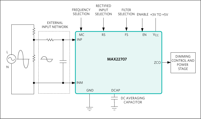MAX22707 product image
