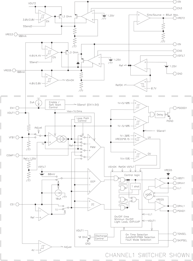 TPS51120 product image
