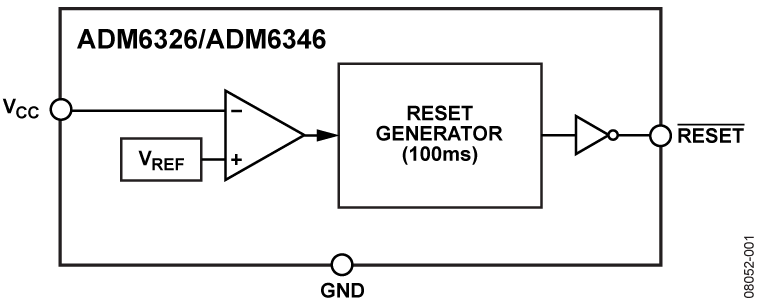 ADM6326 product image