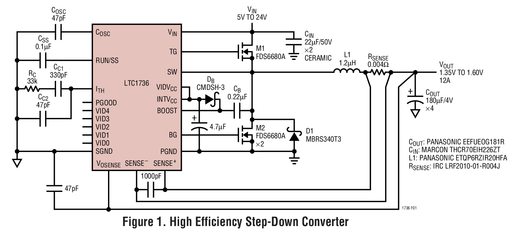 LTC1736 product image