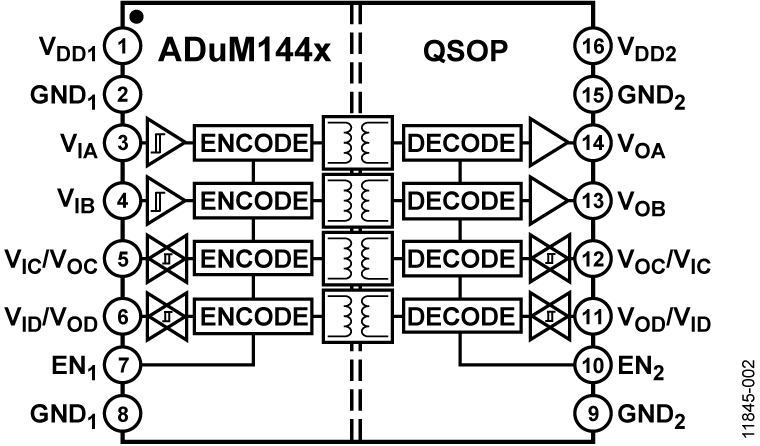 ADUM1442 product image