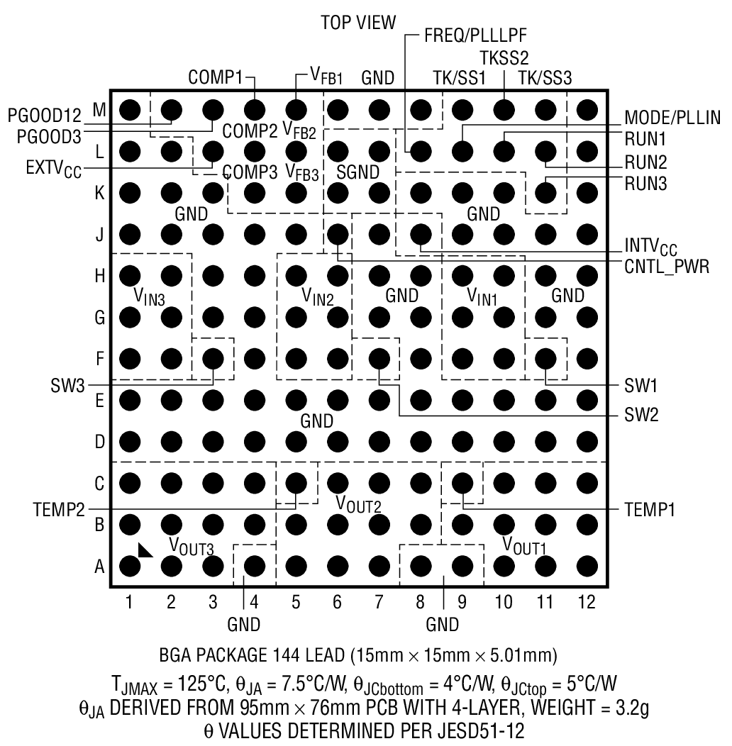 LTM4634 product image