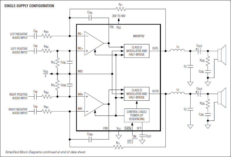 MAX9742 product image