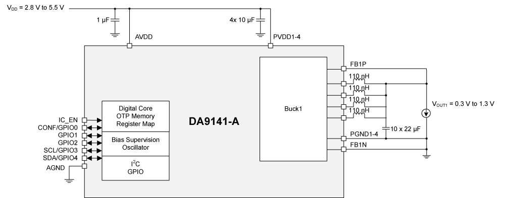 DA9141-A product image