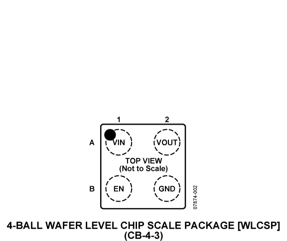 ADP191 product image