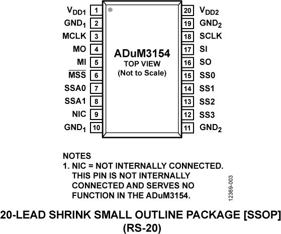 ADUM3154 product image