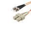 FCA-SCST-DPM1Z-05 FCA-SCST-DPM1Z-05