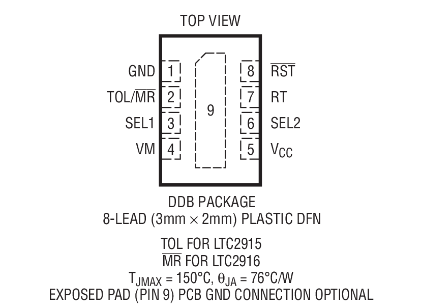 LTC2915 product image