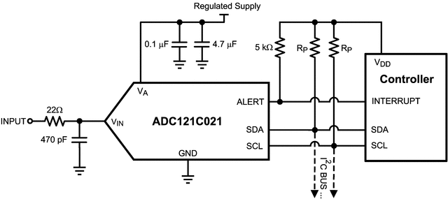 ADC121C027 ADC121C027