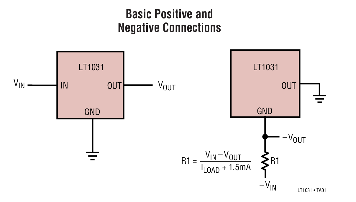 LT1031 product image