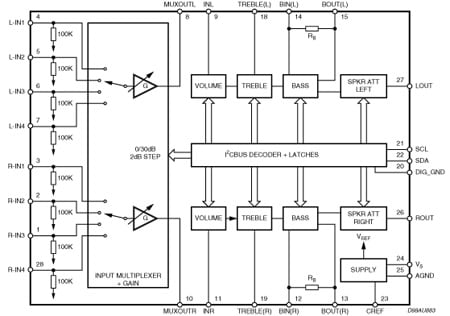 TDA7440 product image