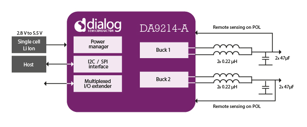 DA9214-A product image
