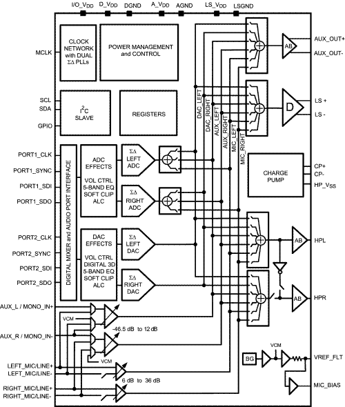 LM49350 product image