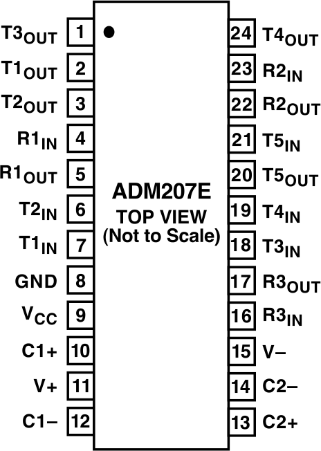 ADM207 ADM207