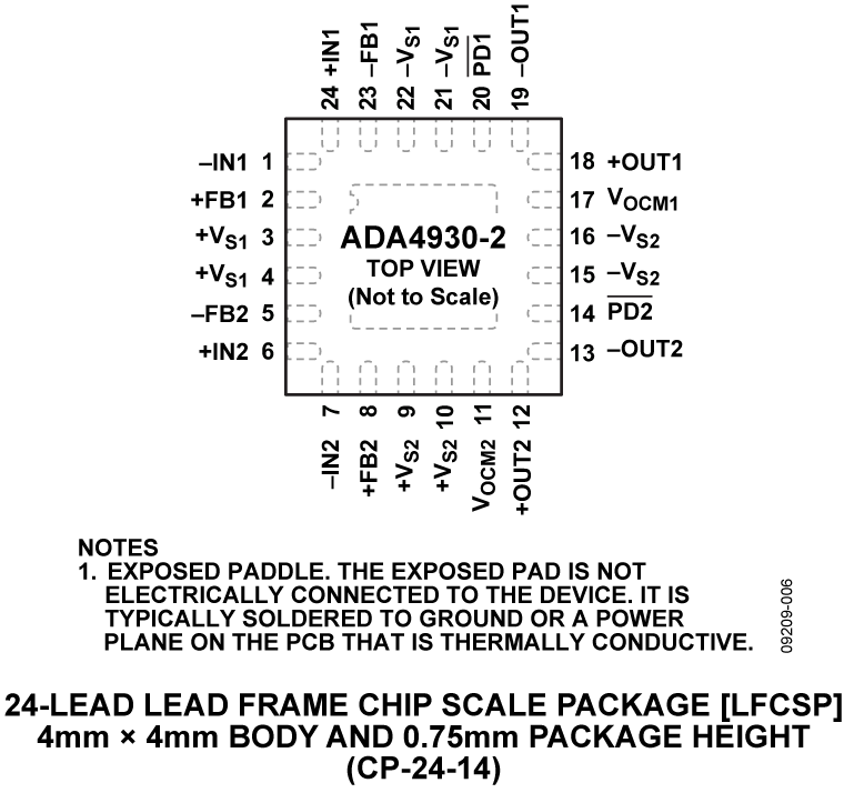 ADA4930-1 product image