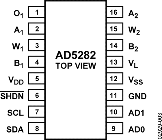 AD5282 product image