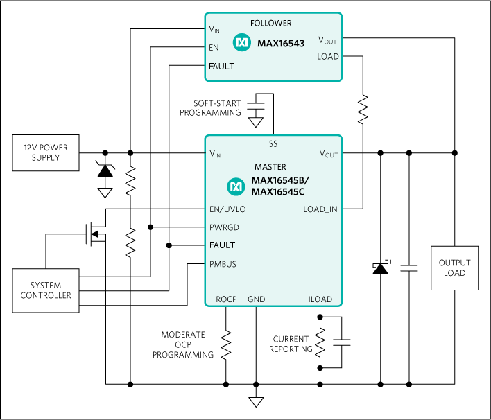 MAX16543 product image