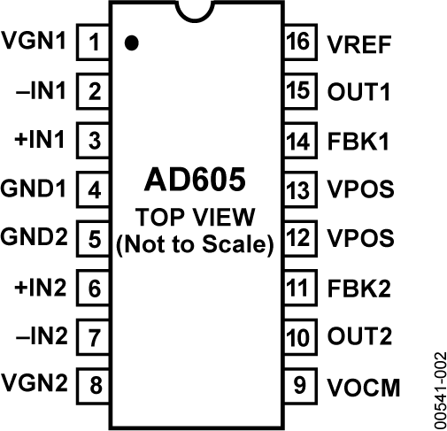 AD605 product image