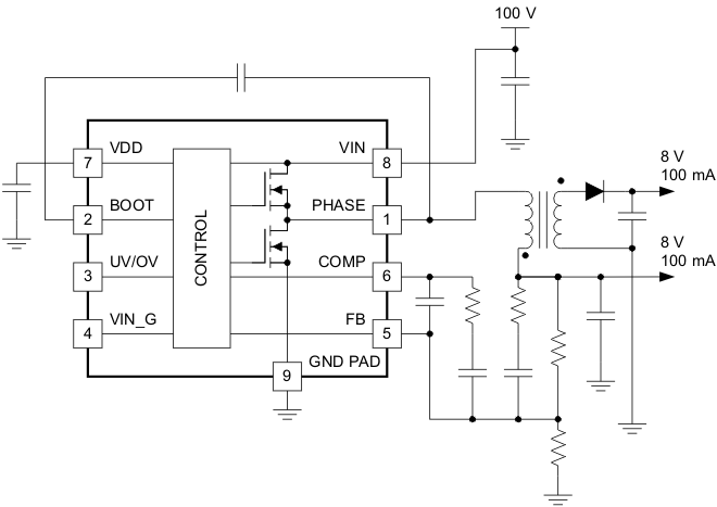 UCC25230 product image