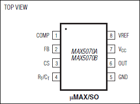 MAX5070 product image