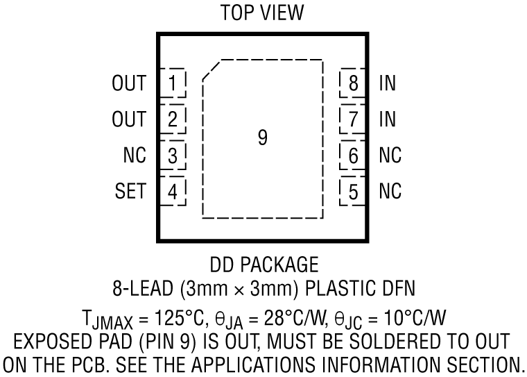 LT3092 product image