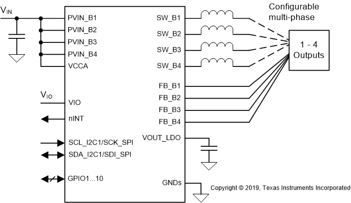 LP8769-Q1 LP8769-Q1