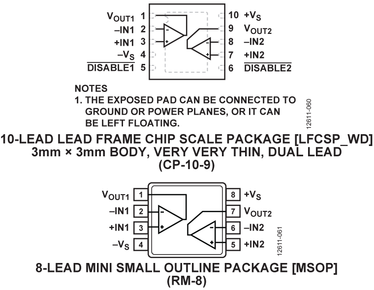 ADA4807-2 product image