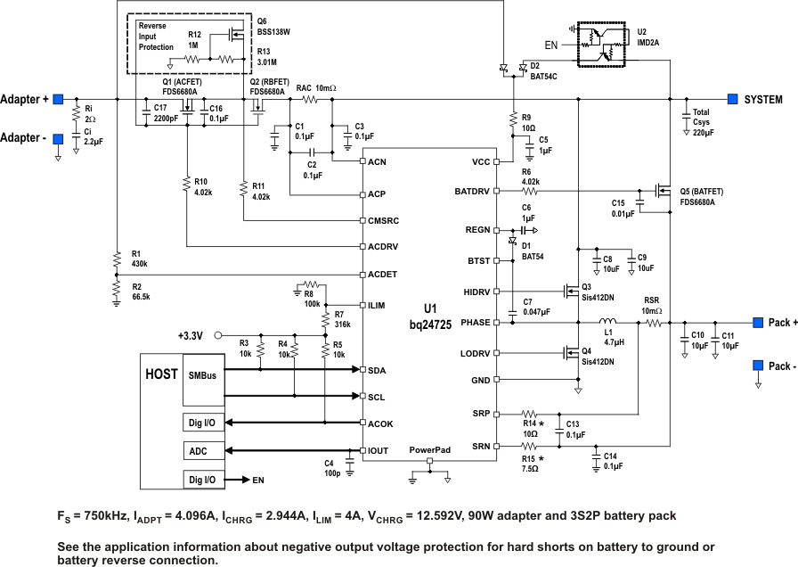 BQ24725 product image