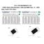 CR1206/0805KIT-120 CR1206/0805KIT-120