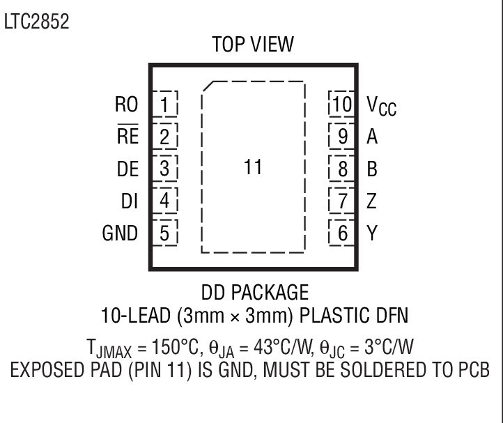 LTC2850 product image