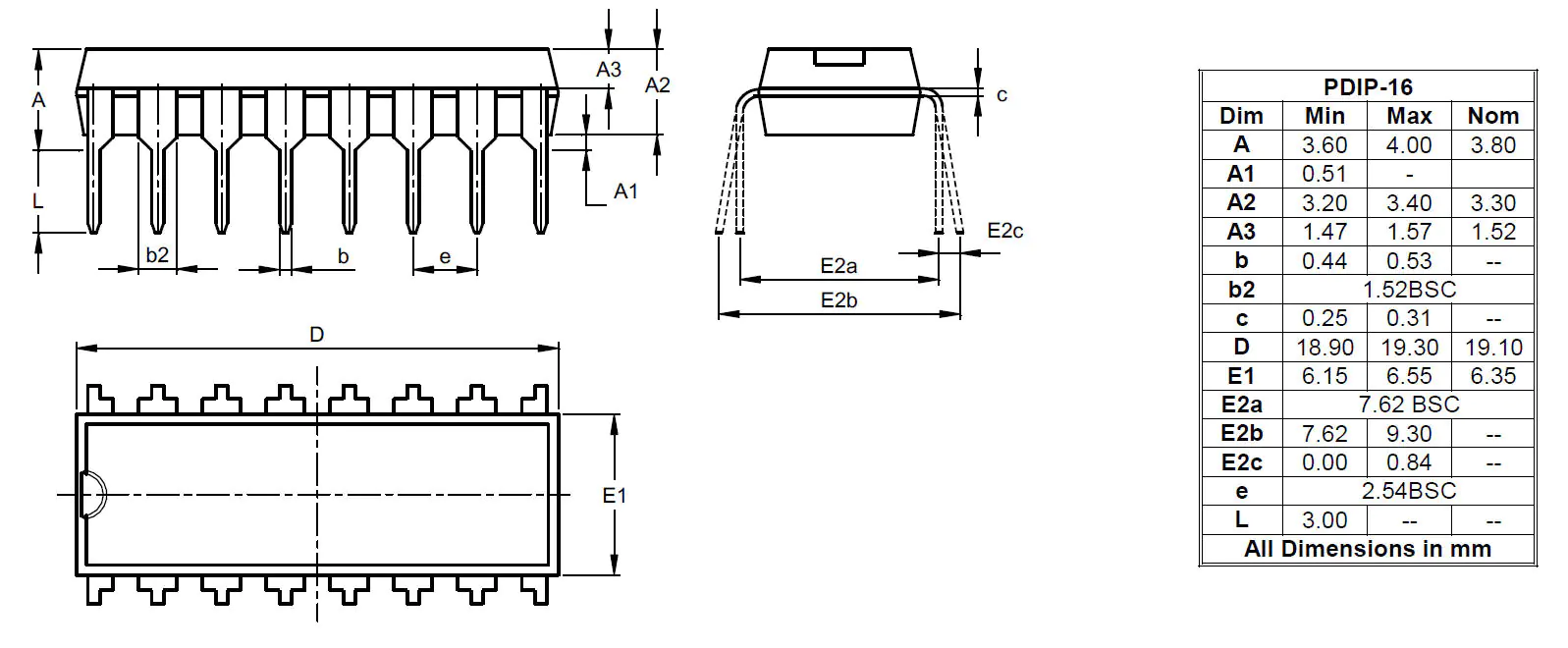 Package Image for PDIP-16