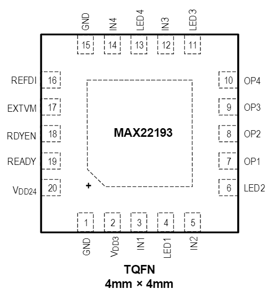 MAX22193 product image